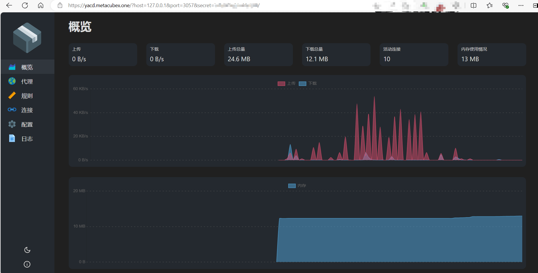 yacd interface
